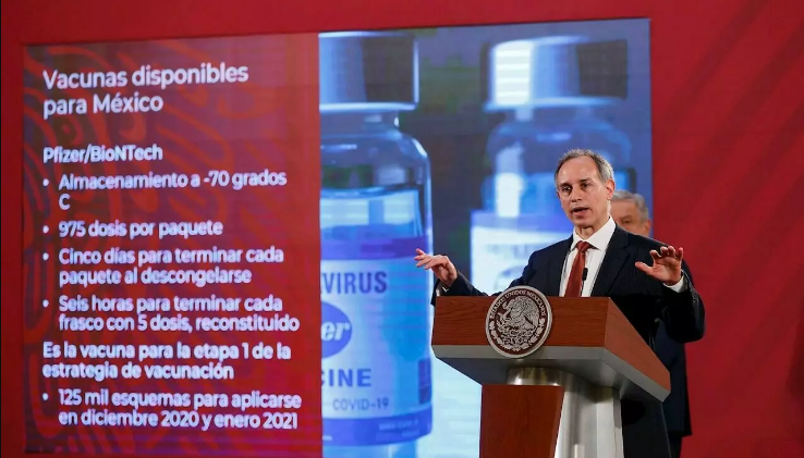 manejo de vacunas contra el COVID-19 en México
