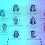 Desde sus curules, defenderán a Jalisco 1.2